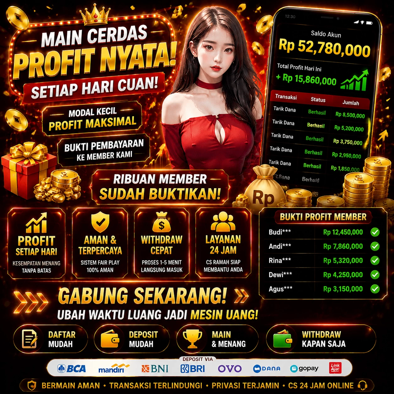 theslot777 - Peningkatan performa dan UI/UX terbaru